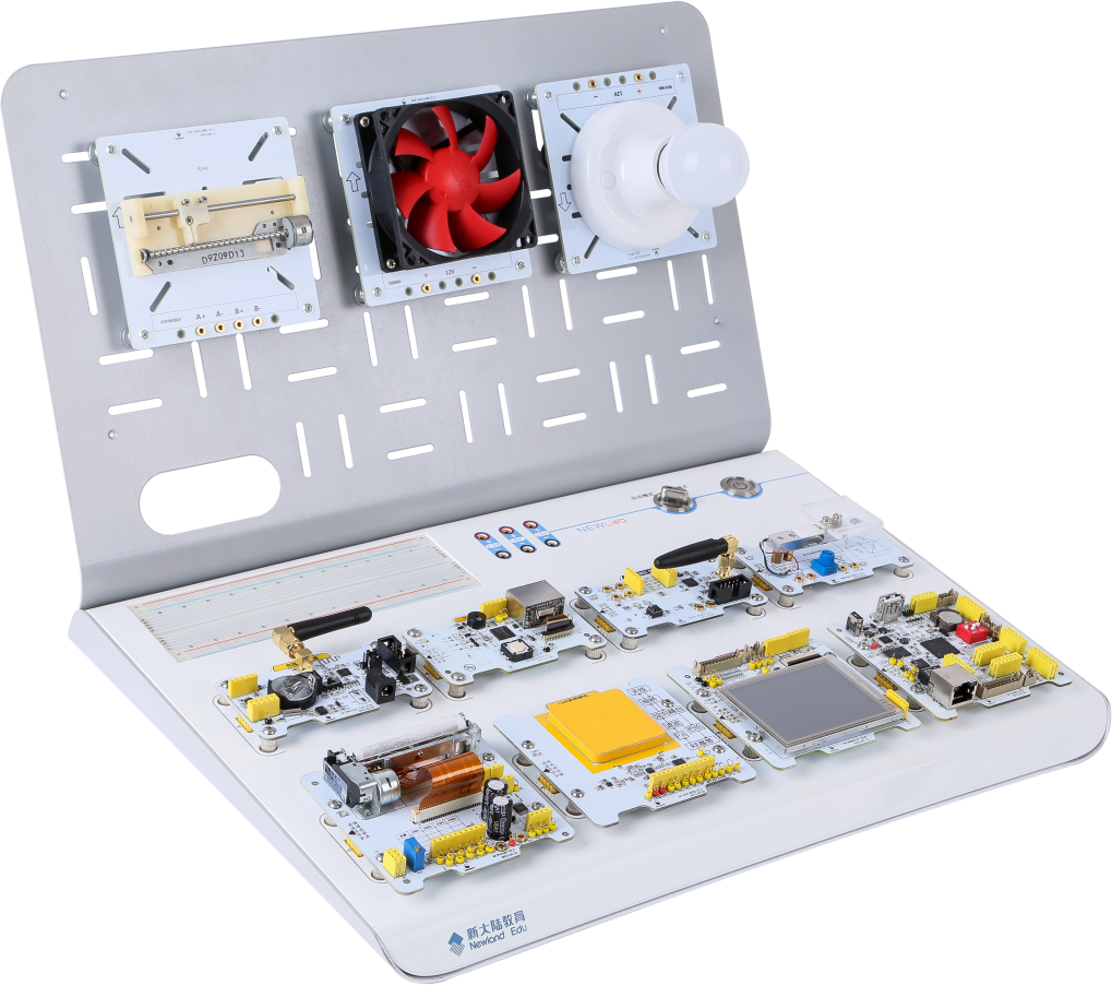Платформа NEWLab IoT